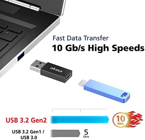 AKASA USB סוג-A זכר ל- USB Type-C מתאם נקבה | USB 3.2 GEN 2 | עד 10 ג'יגה -סיביות | תמיכה בתשלום